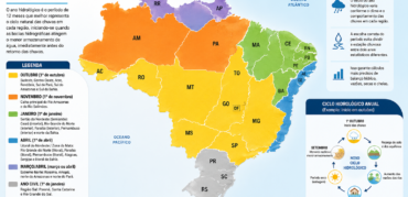 Ano Hidrológico: por que o ciclo da água não segue o calendário?