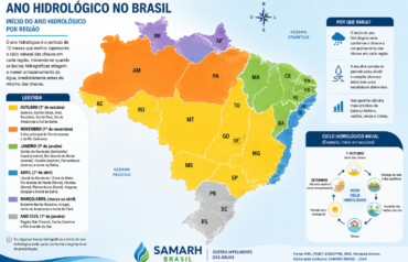 Ano Hidrológico: por que o ciclo da água não segue o calendário?