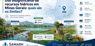 Uso insignificante de recursos hídricos em Minas Gerais: quais são os limites?